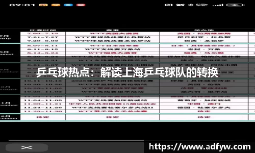 乒乓球热点：解读上海乒乓球队的转换