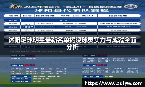 沭阳足球明星最新名单揭晓球员实力与成就全面分析